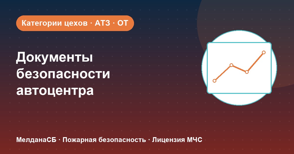 Документы по безопасности для автоцентра и автосервиса в Череповце: чек-лист