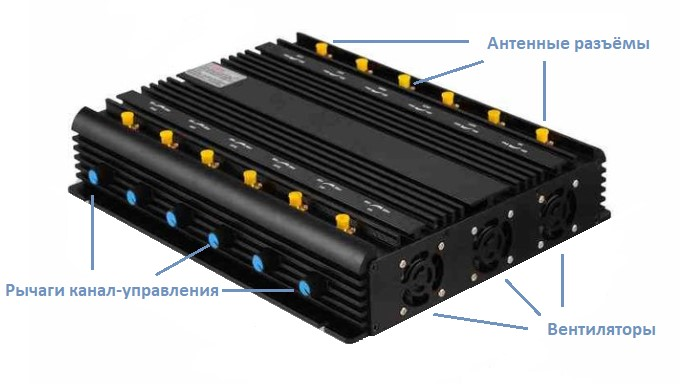 глушилки, подавитель связи в школе