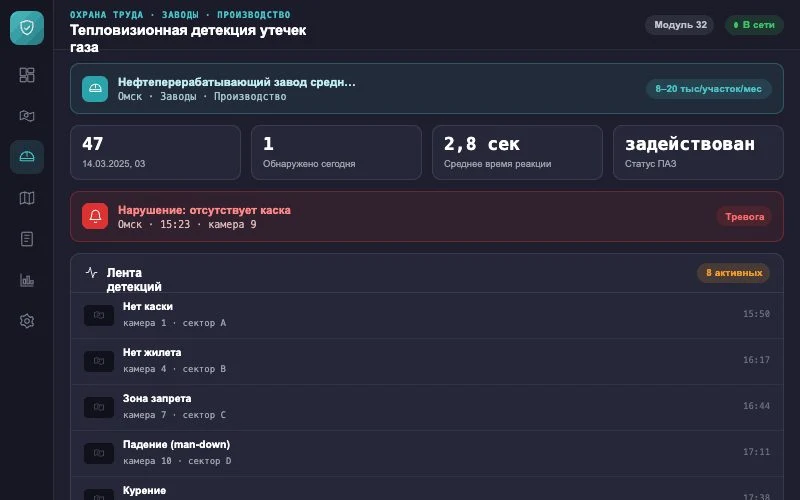 Интерфейс оператора — Система Малахит