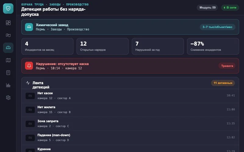 Интерфейс оператора — Система Малахит
